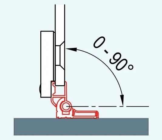 ATYP sada 2 profilů k upevnění boční stěny s L-kováním pod úhlem 0-90°, pro PUR (WPB1.50.SM1) Certifikovaný